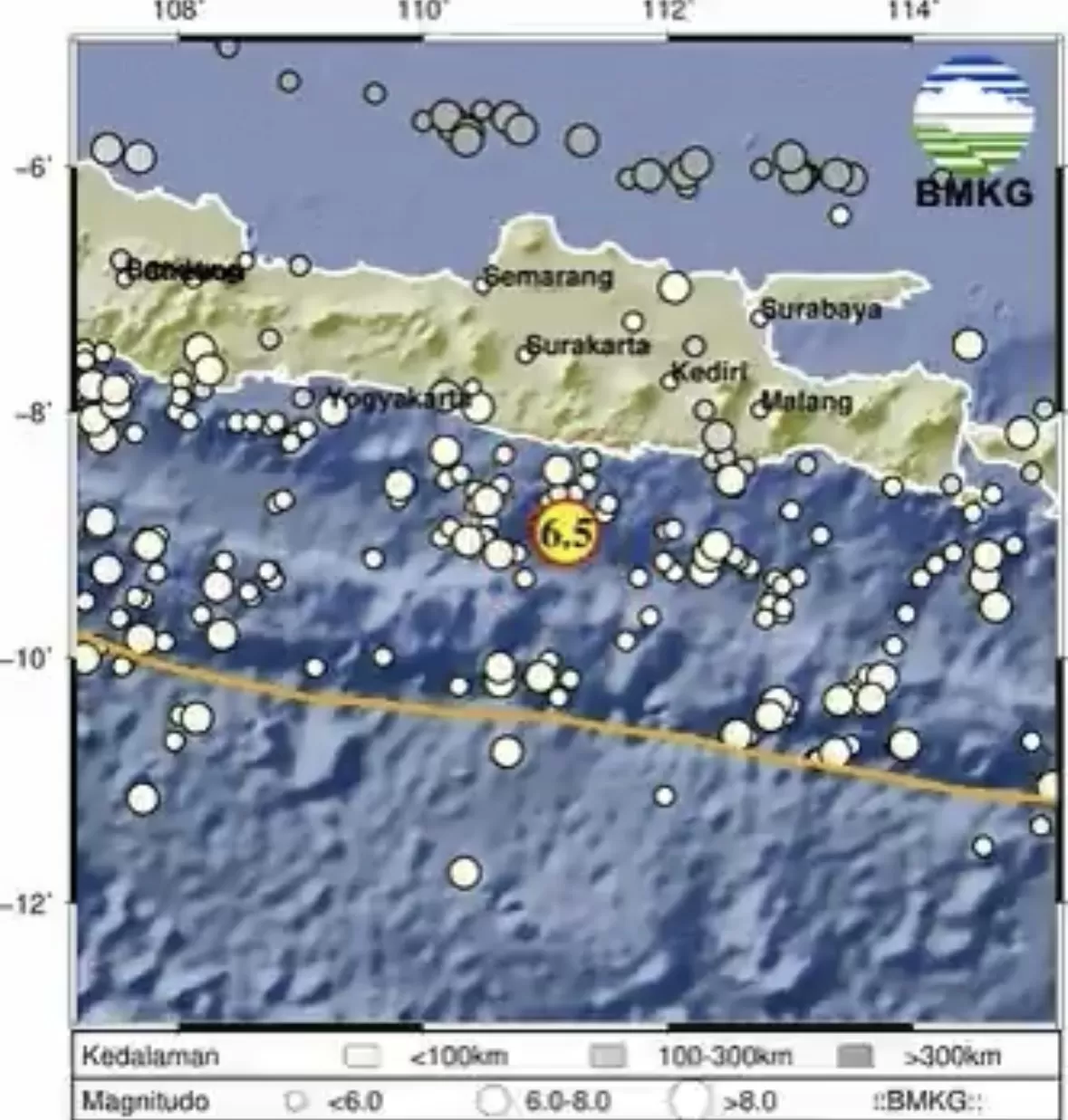 Gempa Pacitan Hari ini